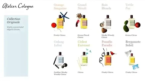 Atelier Cologne. Часть 1 - Collection originale.